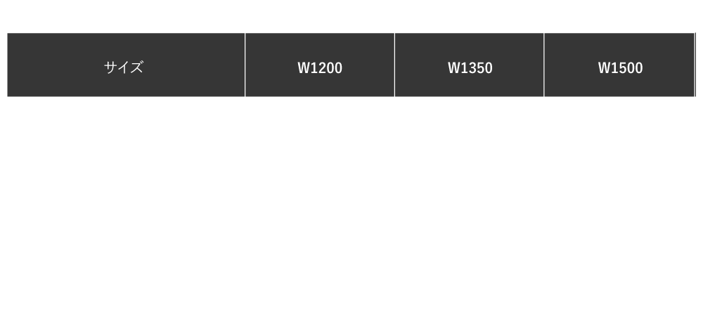 SBO02