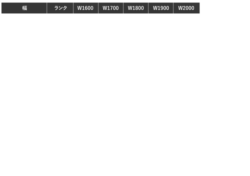 SDB02