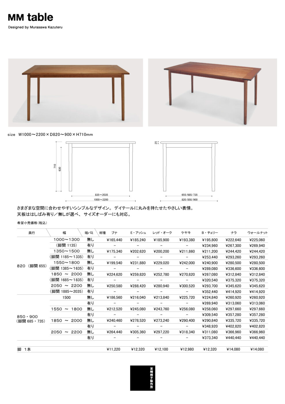 MM table